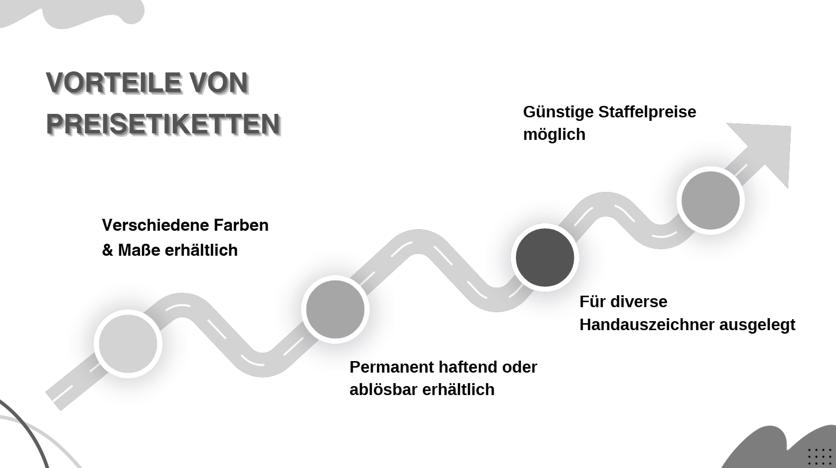 Preisetiketten | Vorteile | Handauszeichner | verschiedene Gr&ouml;&szlig;en | verschiedene Farben