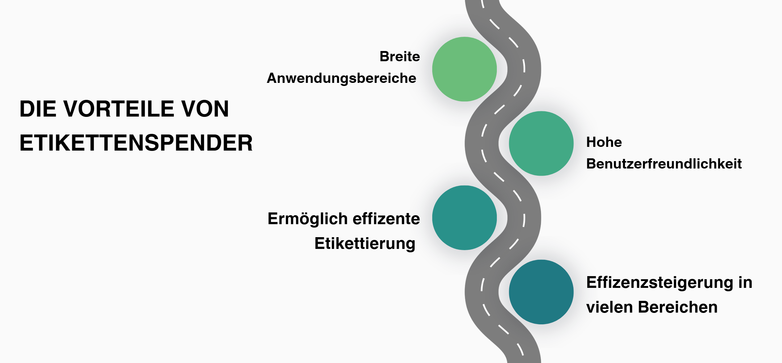 Vorteile von Etikettenspender.